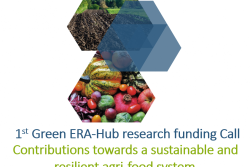 1st Green ERA-HUB research funding call 